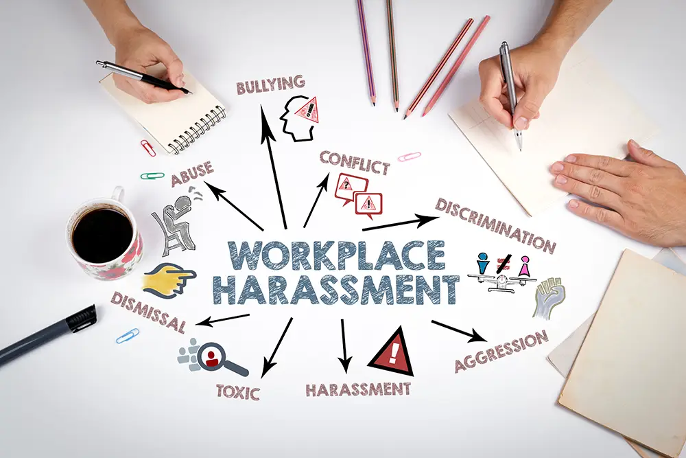 https://www.shutterstock.com/ja/image-photo/workplace-harassment-concept-meeting-white-office-2665302629?trackingId=6e395c37-3ab4-4852-b994-30d0f4183910&listId=searchResults