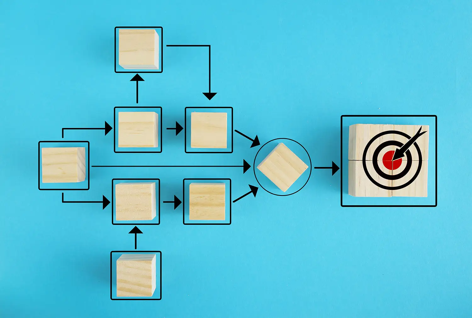 https://www.shutterstock.com/ja/image-photo/business-concept-goal-achievement-workflow-innovation-2723665501?trackingId=45584a9a-002c-4276-aff6-976e5954eaae&listId=searchResults