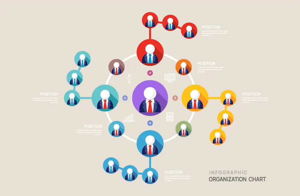 https://www.shutterstock.com/ja/image-vector/infographic-template-organization-chart-business-avatar-2460492009?trackingId=2f744ca7-7626-457b-841a-4782ff7ff0f4&listId=searchResults