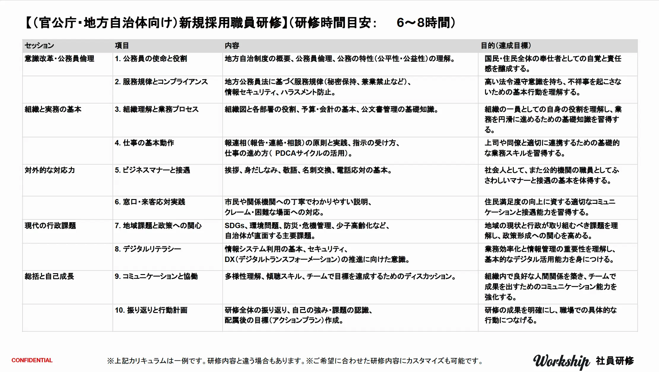 官公庁・自治体様向け職員研修サービス資料